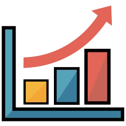 Baukoma-Marketimpact AG chart